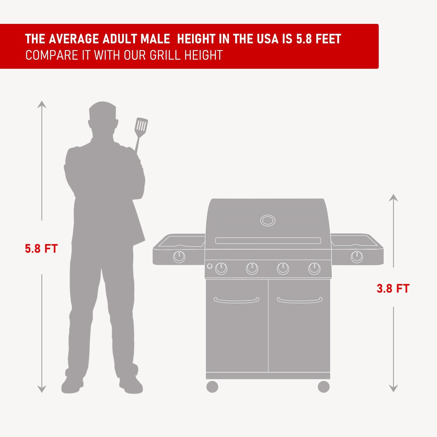 24367 | Stainless Infrared Gas Grill