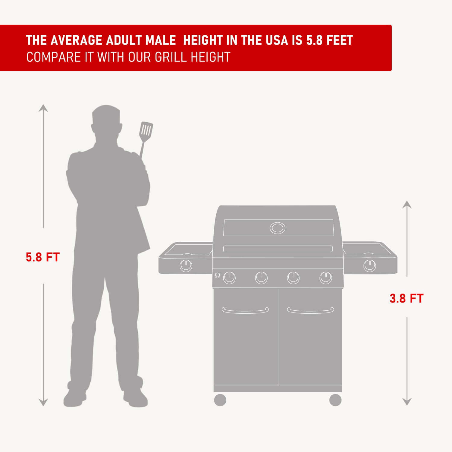 35633 | Green Infrared Gas Grill